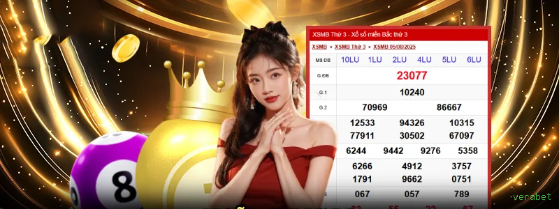 verabet - Entre no Jogo e Ganhe Muito no Cassino Online Mais Seguro do Brasil!